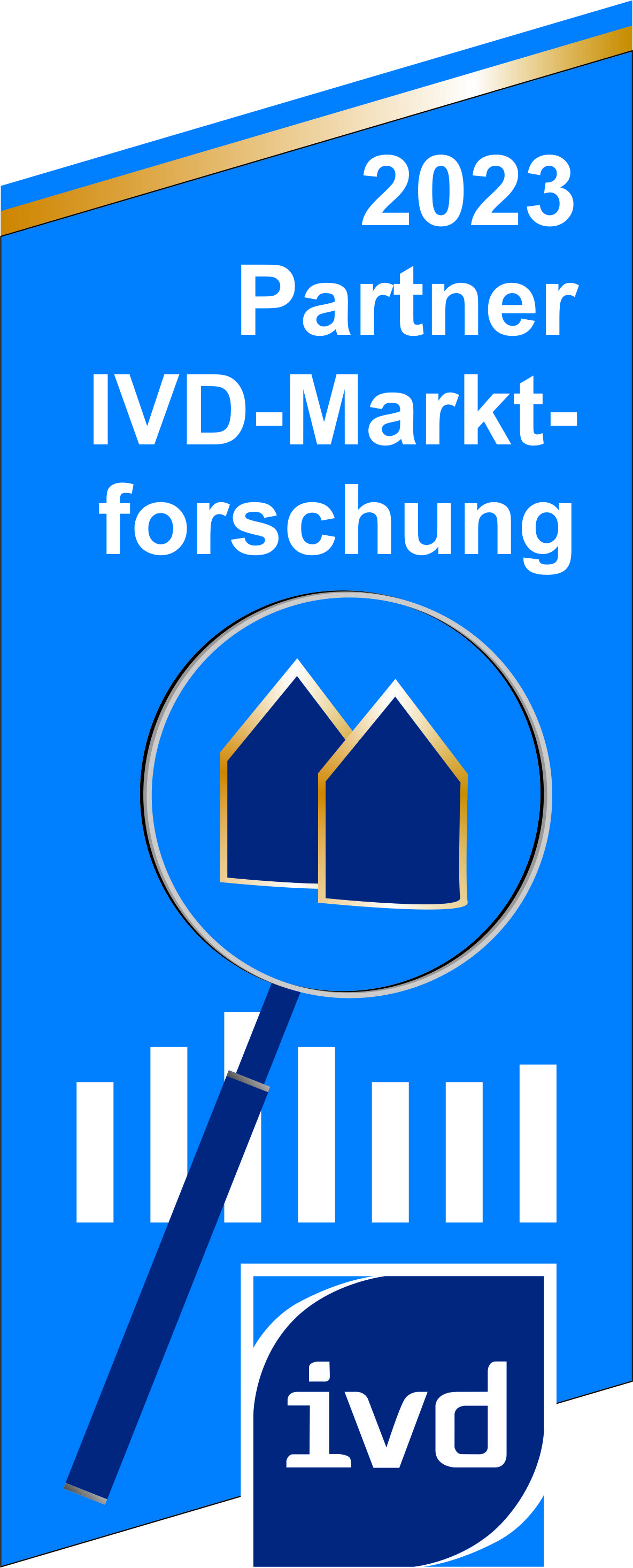 Website Impressum Würzburger Immobilien GmbH